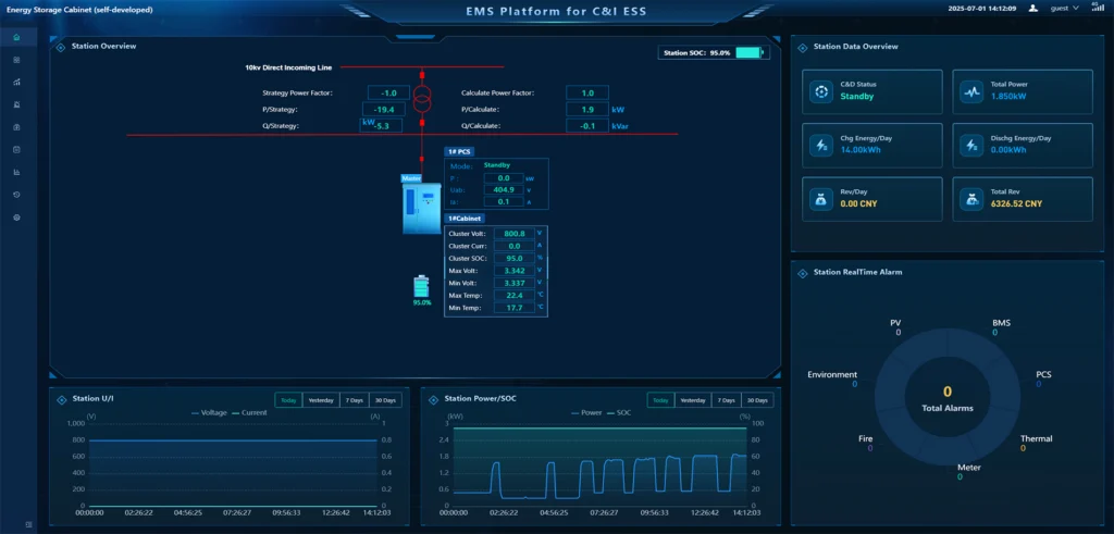 Get My Demo（images 2）